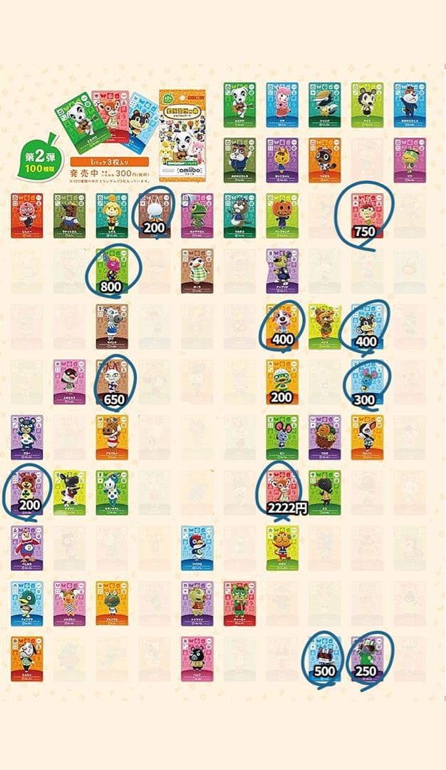 あつ森 amiiboカード あつまれどうぶつの森 とび森 アミーボカード