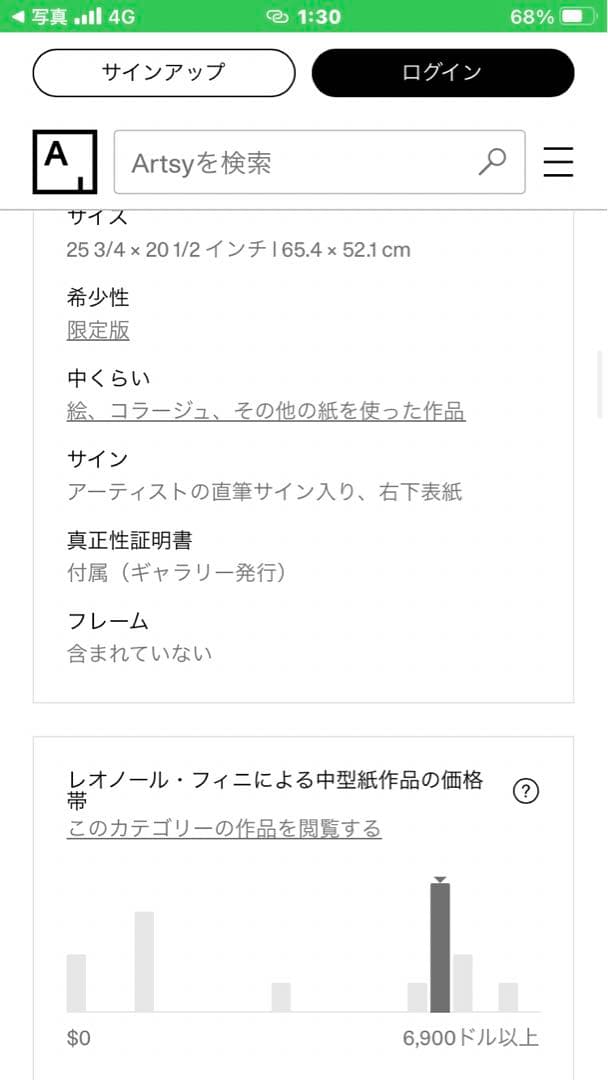 レオノールフィニ Leonor Fini 1908～1996セリグラフ直筆サイン