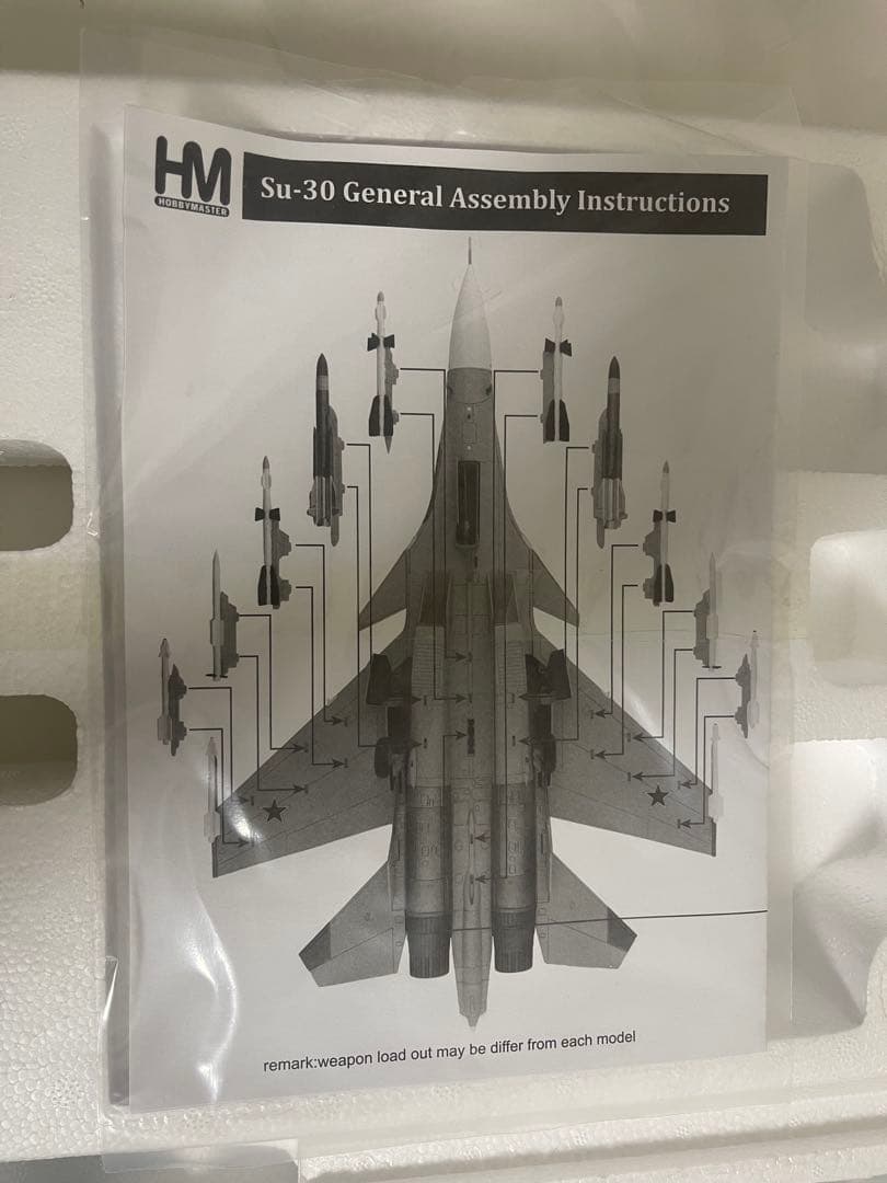 その他 Hobby Master 1/72 Su-30SM HA9501