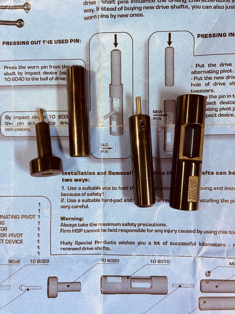 HUDY、TOOL、セントラルRC