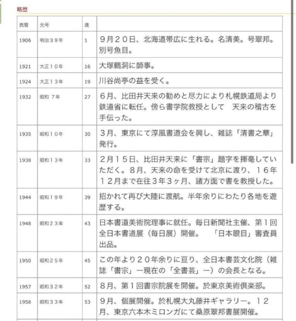 最終価格【希少！一点物！入手困難！】桑原翠邦 先生 書作品 「梅」