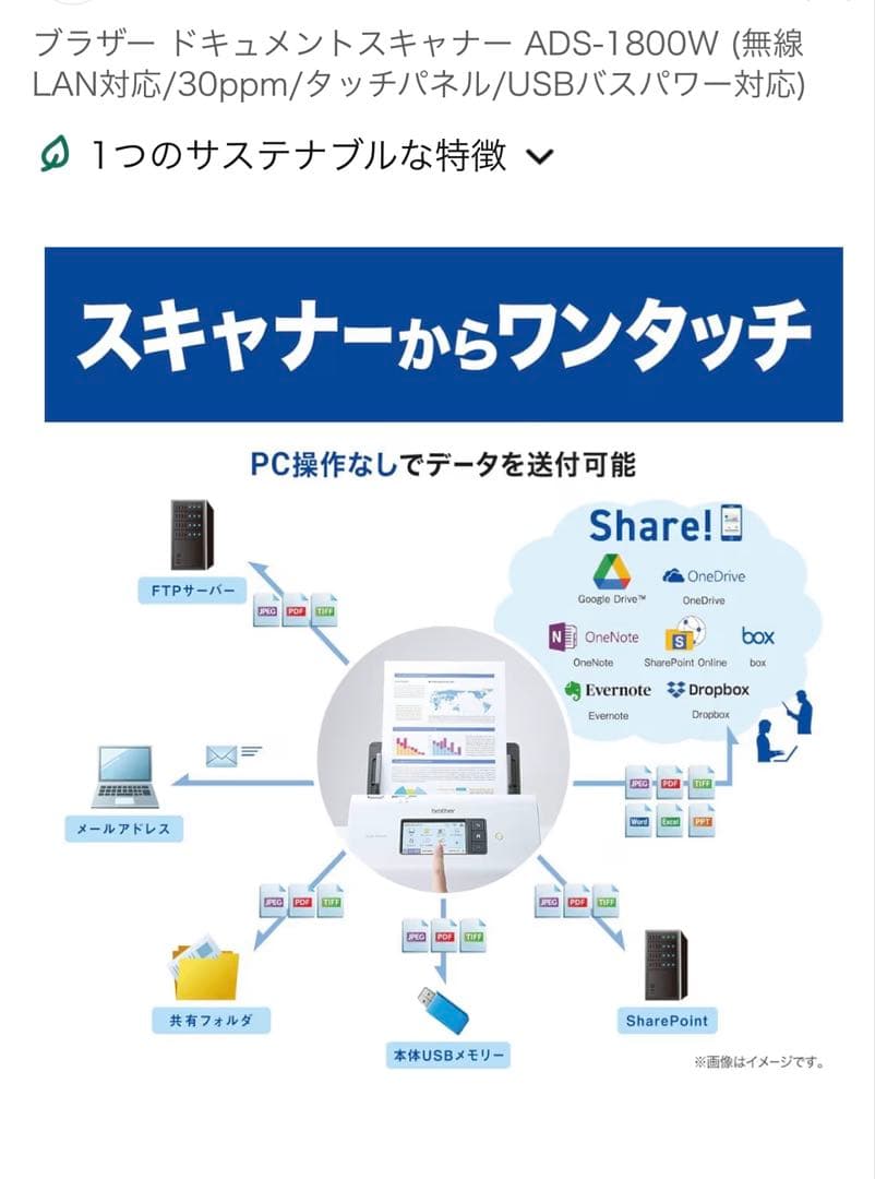 Brother ADS-1800W ドキュメントスキャナー