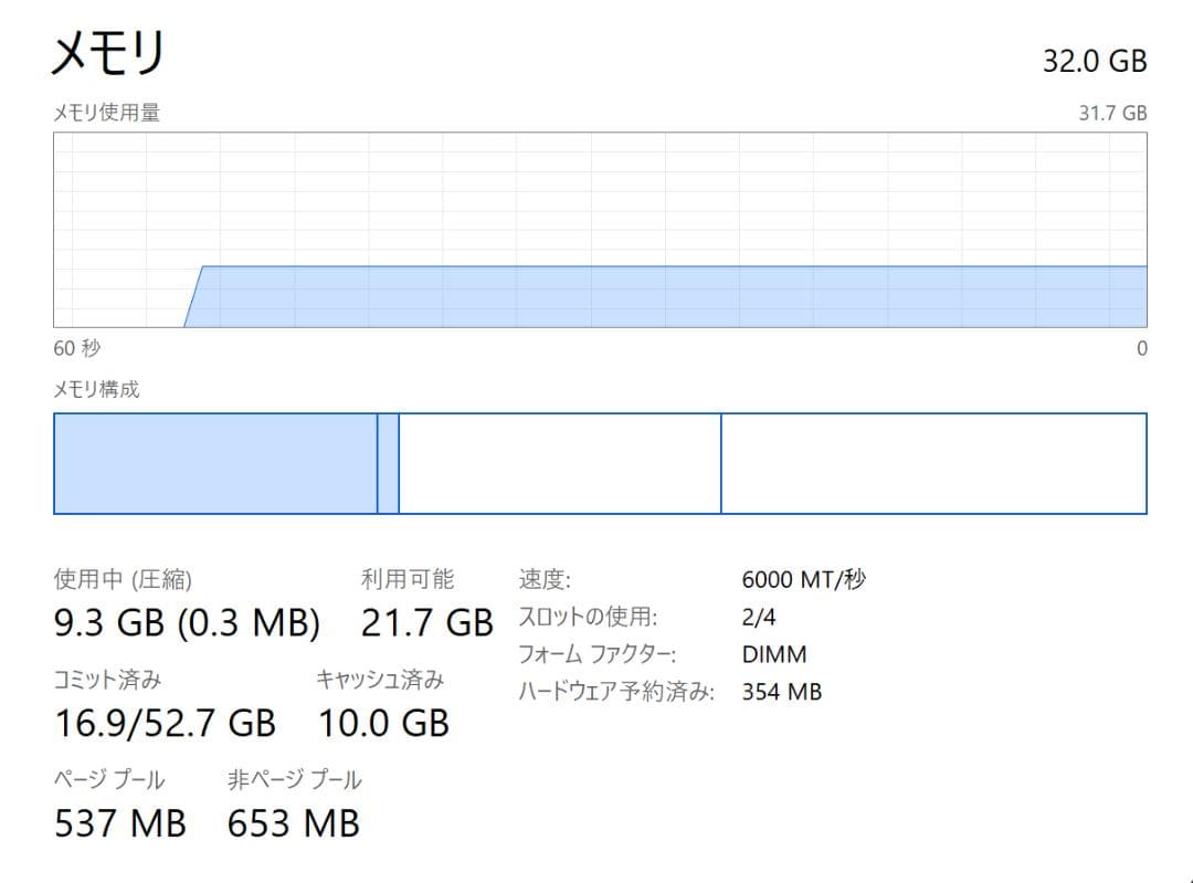 Crucial PRO 16GB×2 DDR5-6000 Memtest86+済