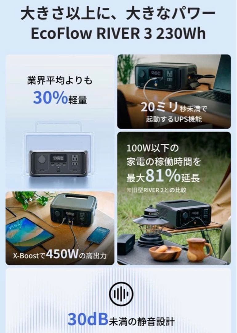 EcoFlow  3 ポータブル電源 ソーラーパネル45W付き