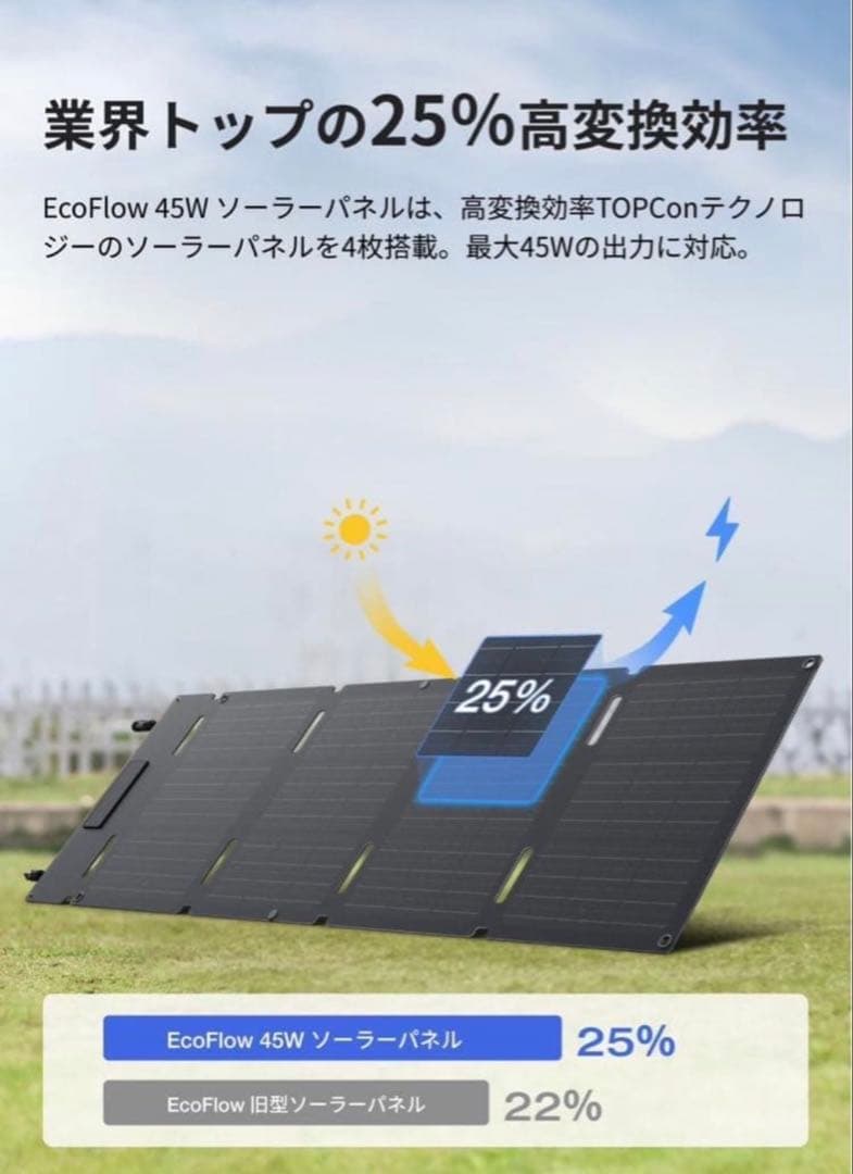 EcoFlow  3 ポータブル電源 ソーラーパネル45W付き
