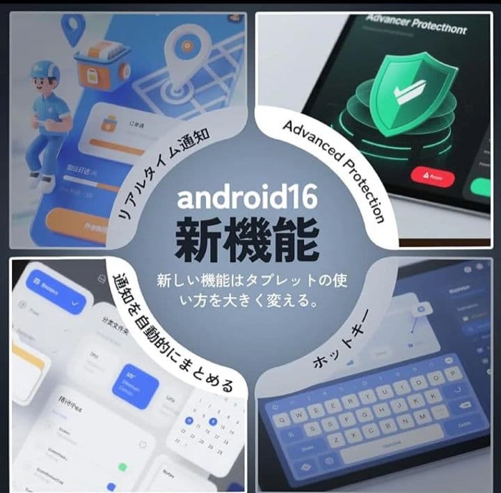 【新品】Kingrid T90 アンドロイド16 タブレット マウス キーボード