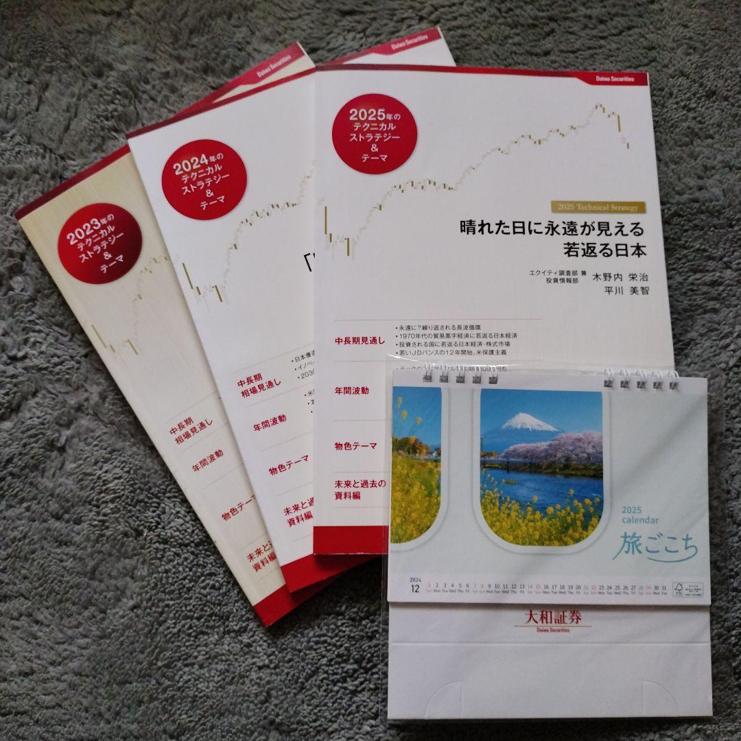 大和証券暦年展望　 2025年