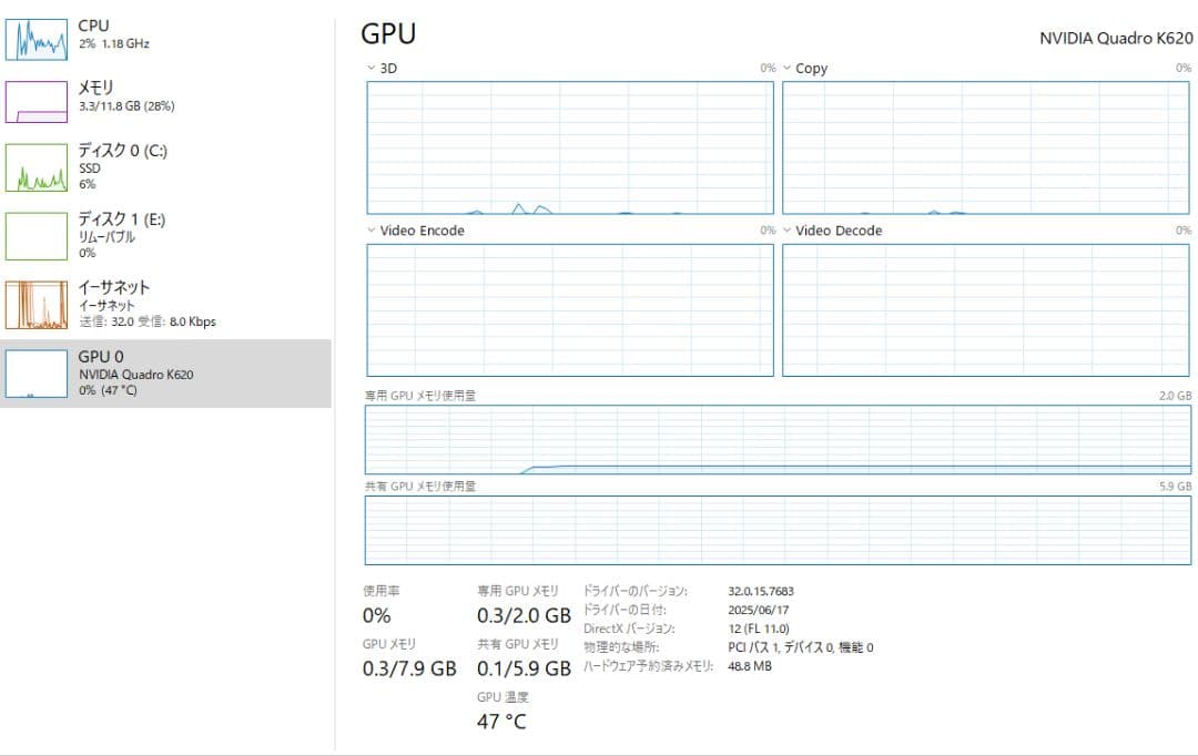 ネ*ェ様 HP Z230 SFF workstation Xeon/SSD/NV