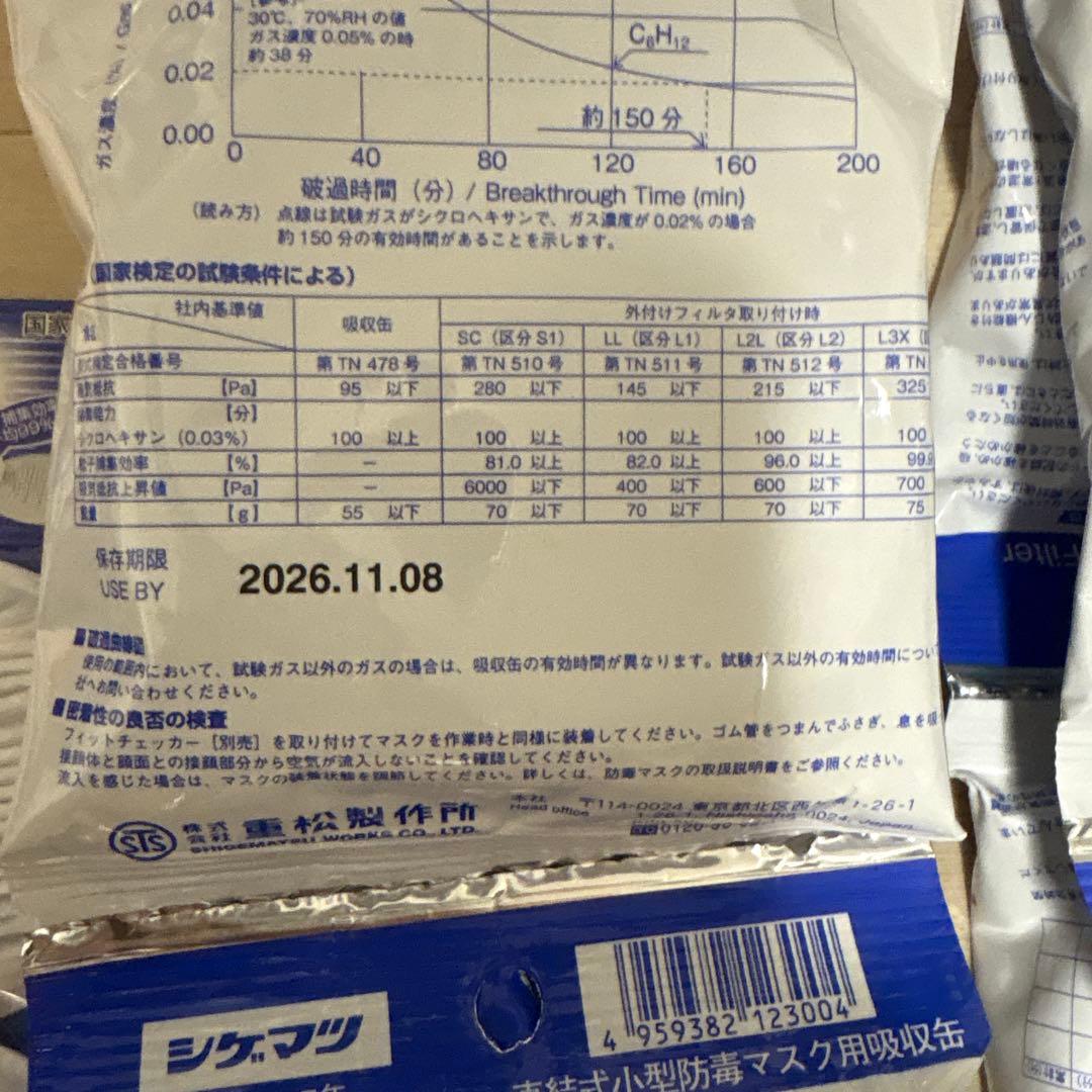 無茶苦茶　安い　防じんマスク RS2 2 取替フィルター　 吸収缶　セット