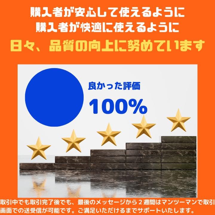 【爆速i7×GPU×NVMe×16GB】HP Thunderbolt3✨M509