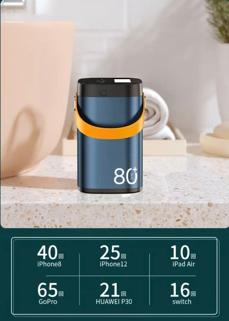 パワーバンク バッテリーバンク 災害備蓄 80000mAh 急速充電 シェア充電