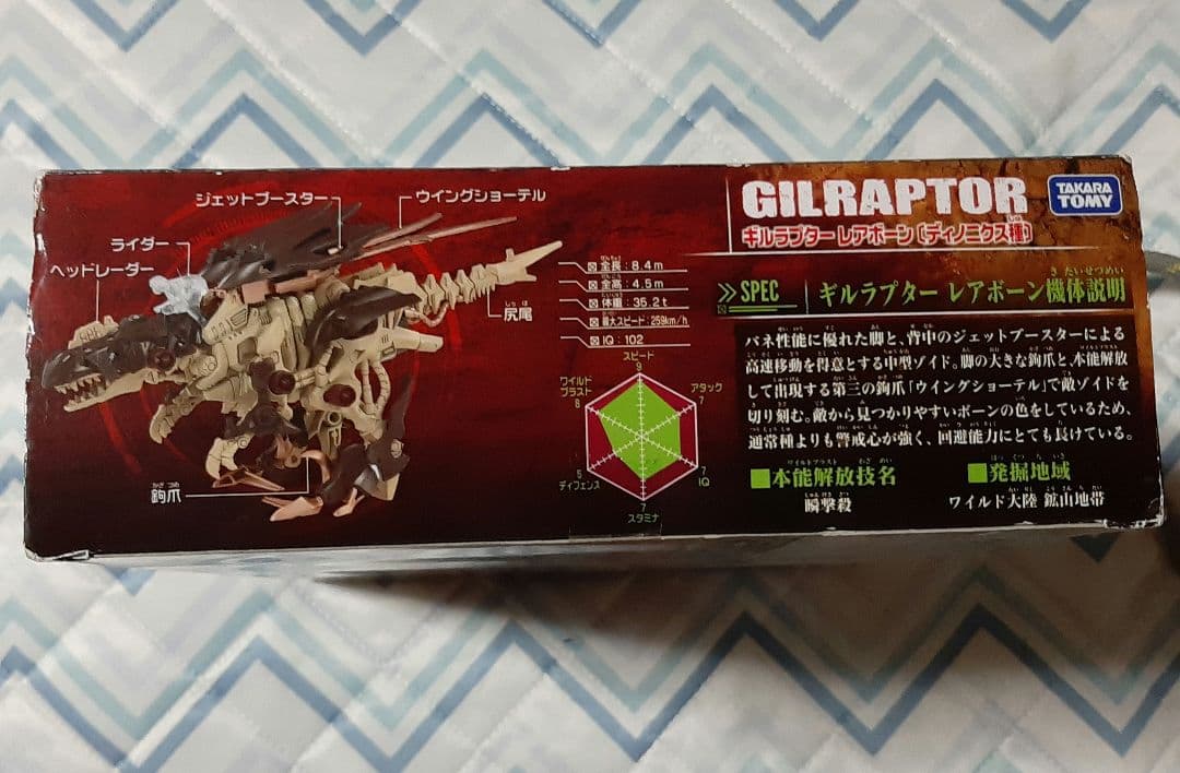 ゾイドワイルドギルラプターレアボーン(ディノニクス種)