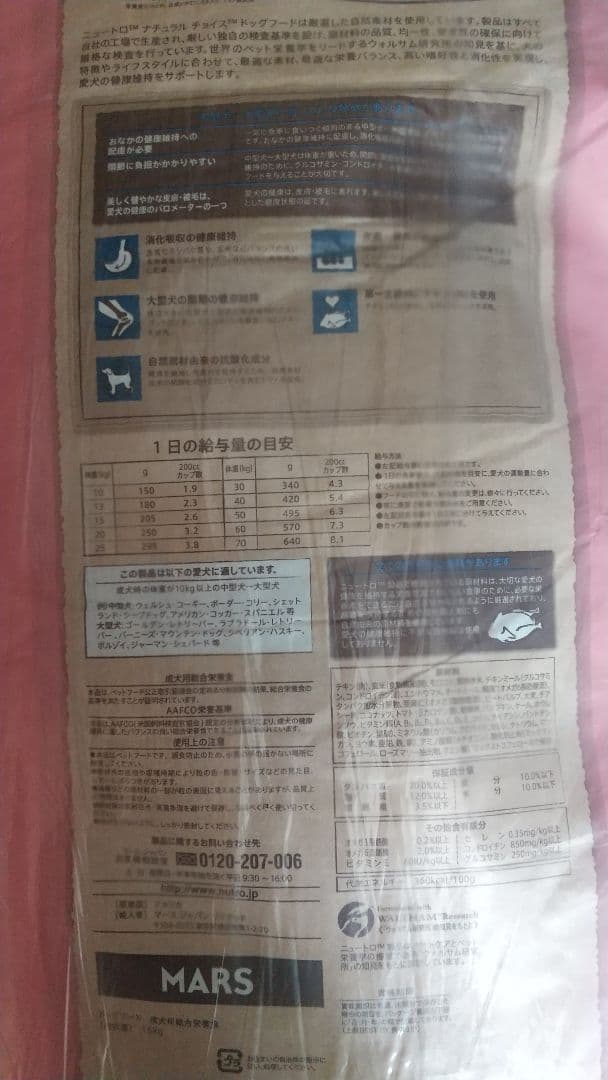 ニュートロナチュラルチョイスチキン&チキン中大型成犬用15kg