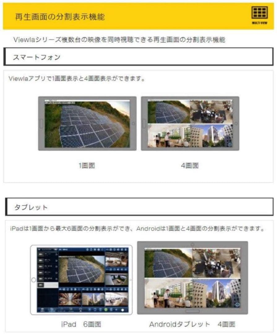 しげちゃん 3台セット Solid Viewla IPC-07W フルHD