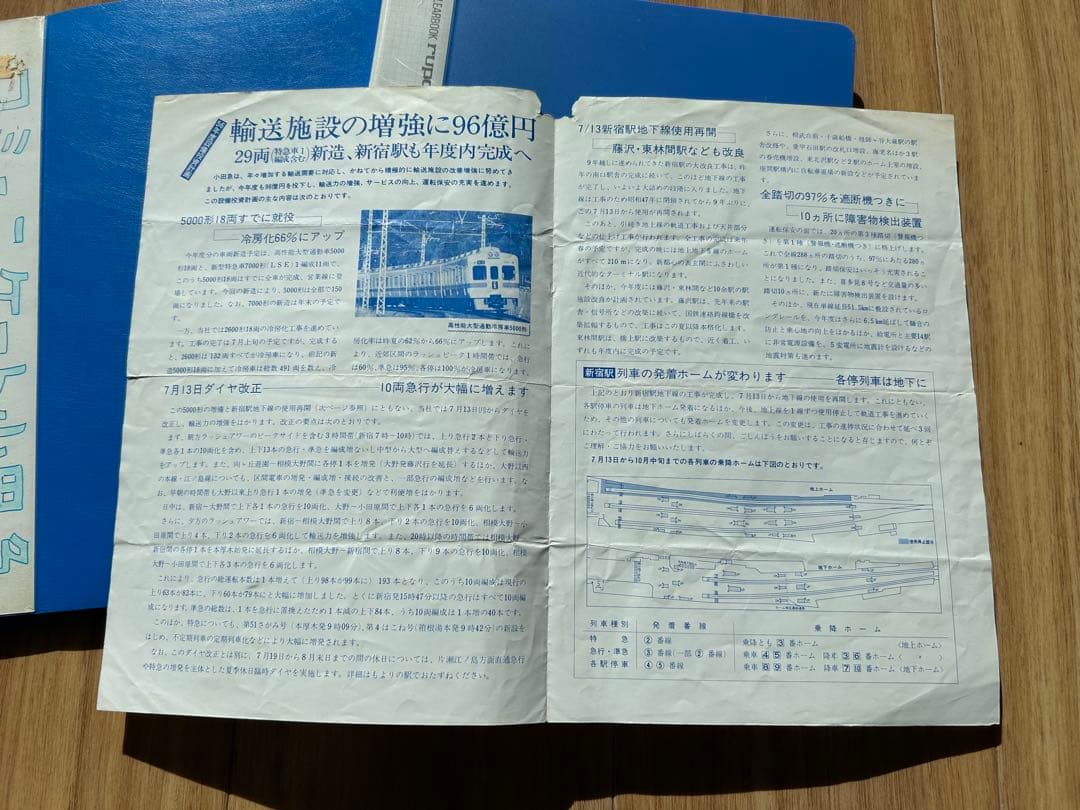 コミュニケート小田急NO.1〜68号セット（欠番あり）