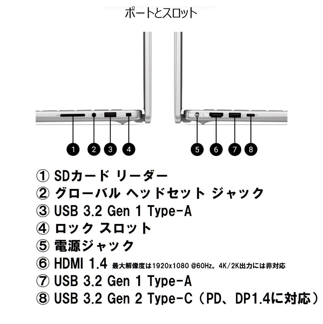 新品 超高性能 DELL DC14255 14 AMD Ryzen7 250
