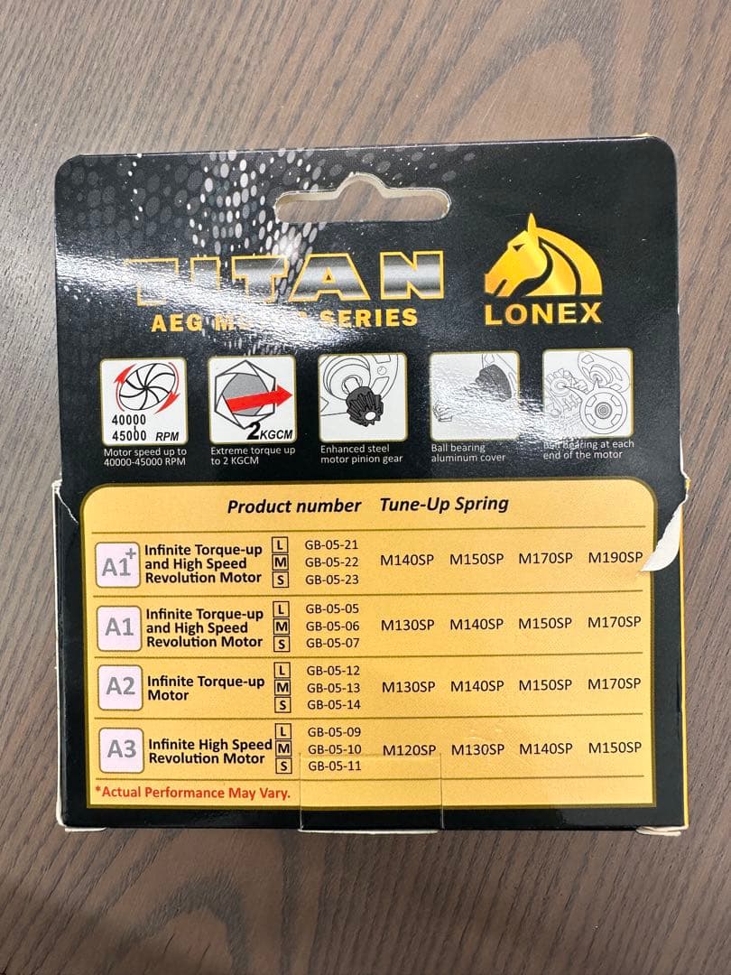 LONEX TITAN A2 ハイトルク モーター ロング