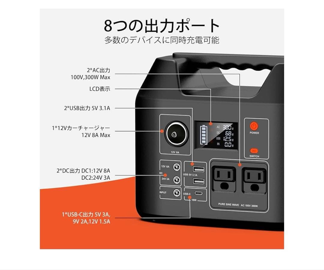 ポータブル電源 407Wh/110000mAH大容量 ポータブルバッテリー家庭用