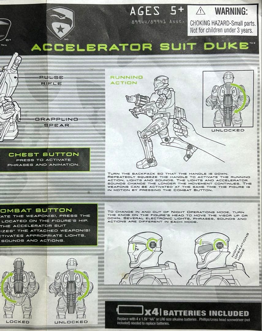 G.I.JOE ACCELERATOR SUIT DUKE 日本未発売　開封美品