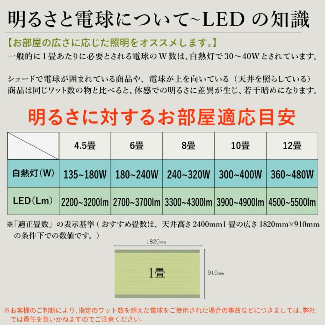シーリングライト　おしゃれ　カフェ風