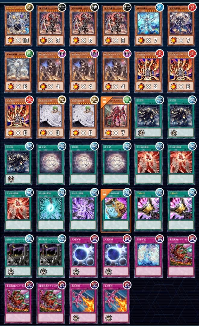 ガチ仕様　モルガナイト再世構築済デッキ　スリーブ2重