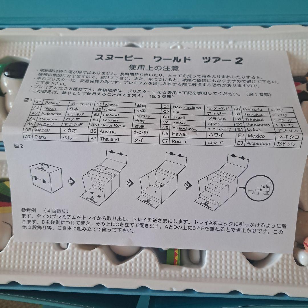 スヌーピー 　マクドナルド　ハッピーセット　ワールドツアー2　ビンテージ