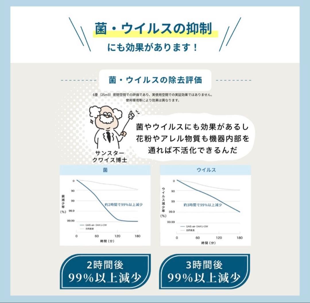 【サンスター】ペット 想いの除菌脱臭機クワイスエアー