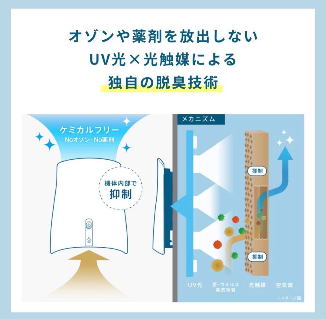 【サンスター】ペット 想いの除菌脱臭機クワイスエアー