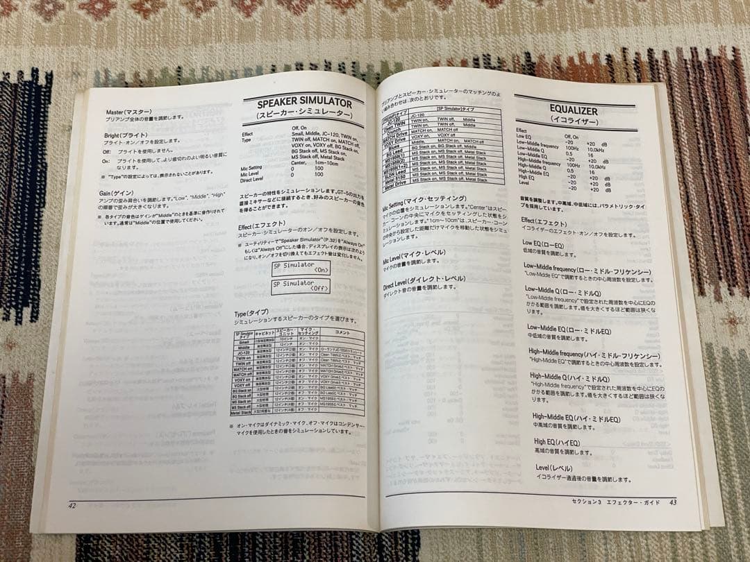 Boss GT-5 (ボス・ジーティーファイブ)