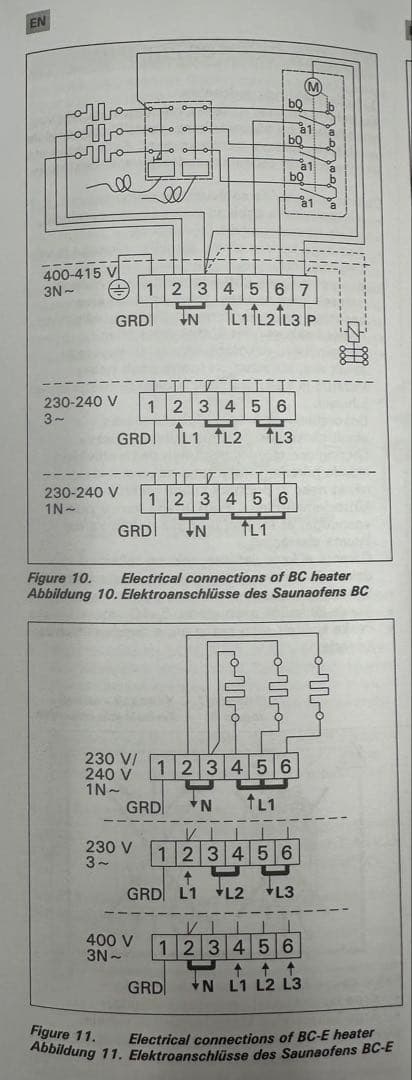 【即納】HARVIA VEGAハルビア電源無　サウナストーブ 220V BC60