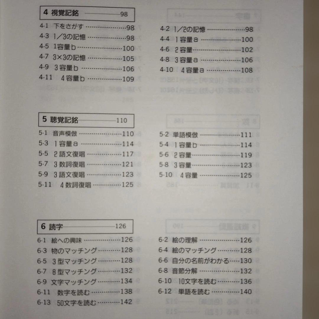本『NCプログラム 認知・言語促進プログラム』コレール社