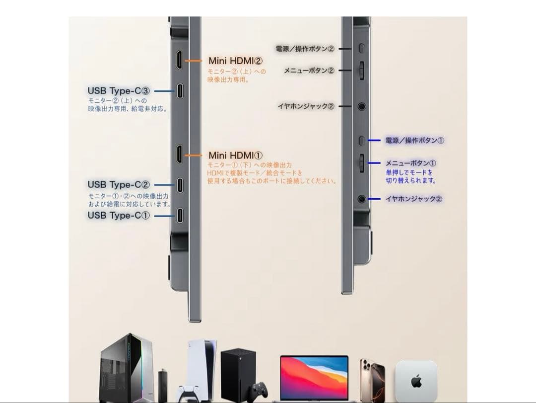 デュアルモバイルモニター 14インチ×2画面 ドライバー不要 非光沢IPS 10