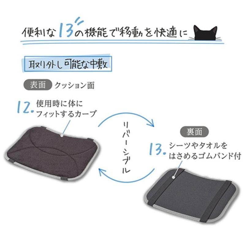 Add Mate アドメイト ペット用多機能お出かけリュック ブルー 紺 犬 猫