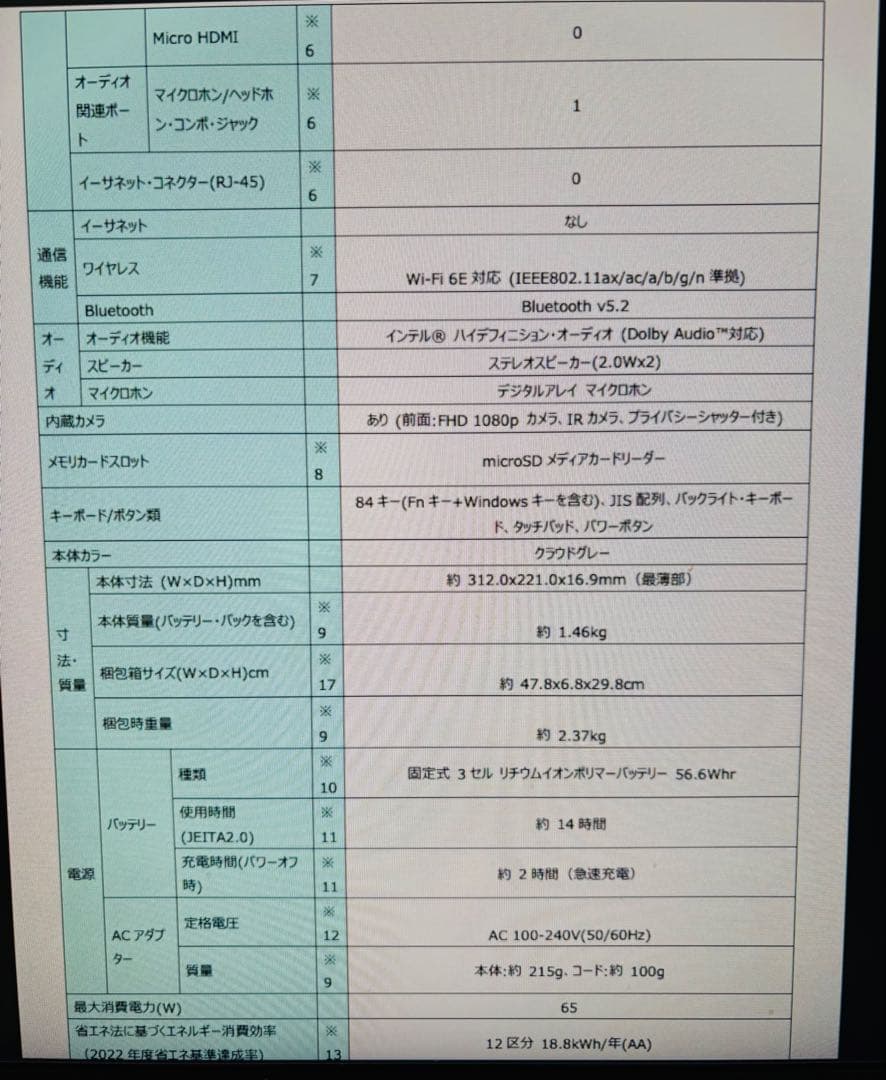 Lenovo IdeaPad Slim5/Core™ i5-12450H