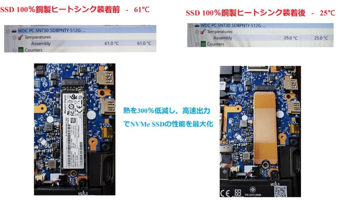 ThinkPad E14 第11世代 i7/512GB/16 OC