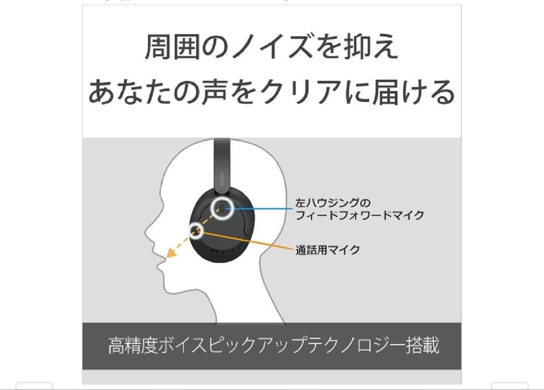 ソニー　WH-CH720N/WC SONY ワイヤレスヘッドホン