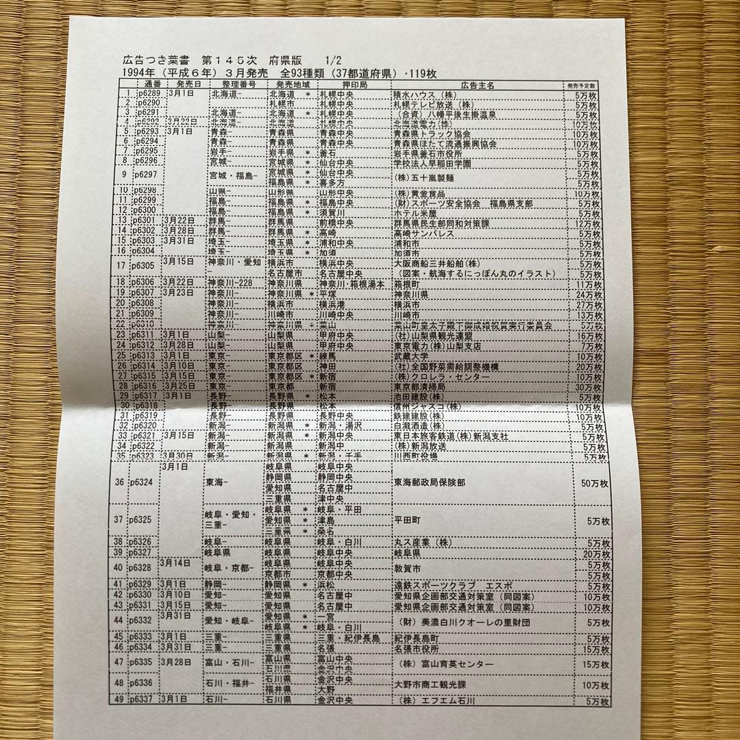 広告付きはがき・府県版　第145次　発売初日印付１セット