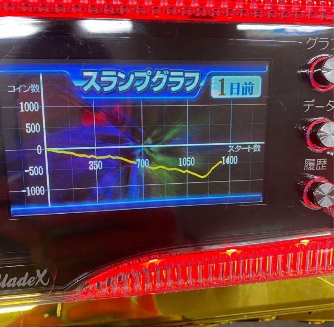 6号機 スナイパイ71 実機 家庭用フルセット！