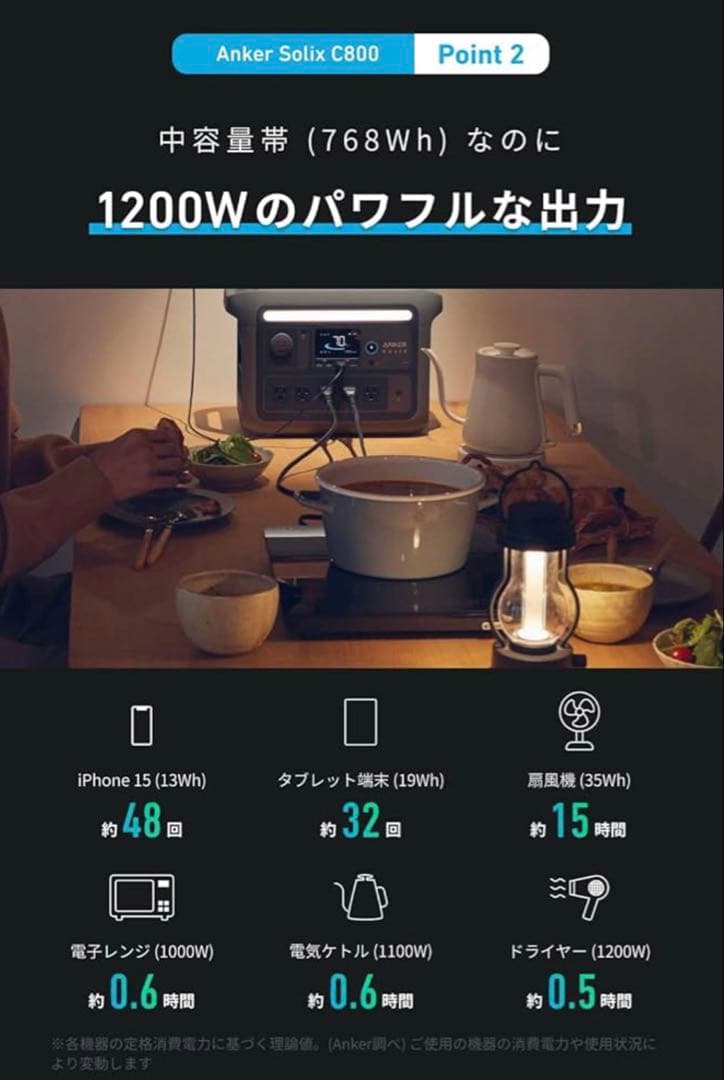 Anker Solix C800 ポータブル電源 (ソーラーパネル付き)