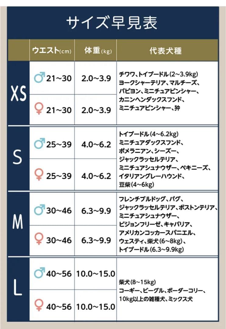 新品FriendDoggyうんコロキャッチ
