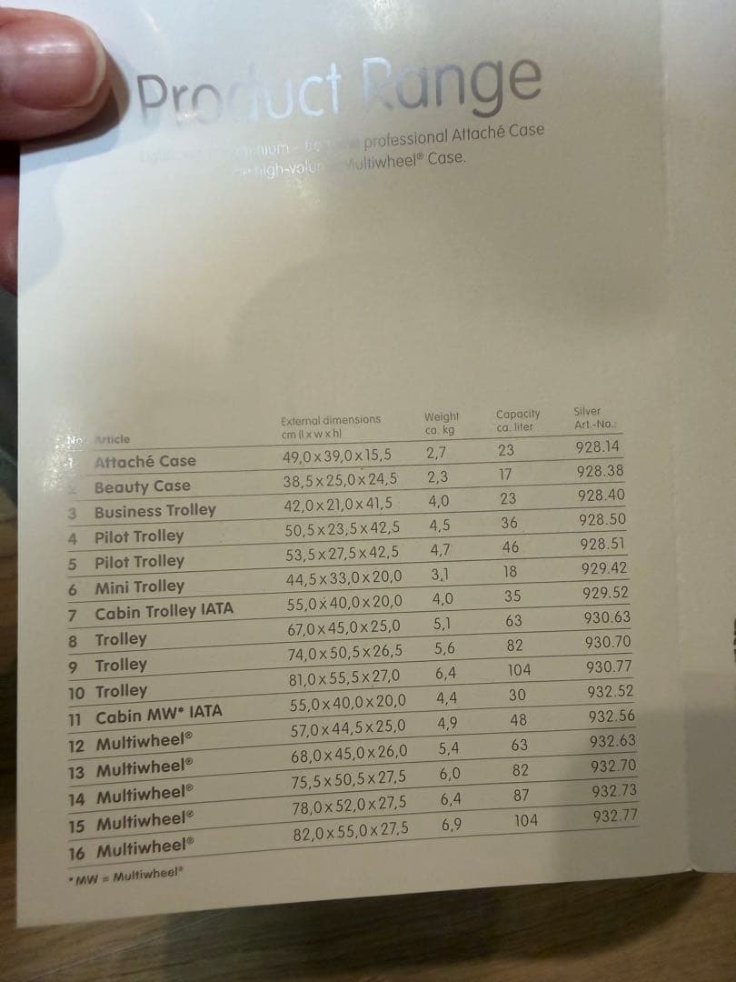 ◎希少◎ RIMOWAリモワ★トパーズ★機内持ち込み2輪TSAロック