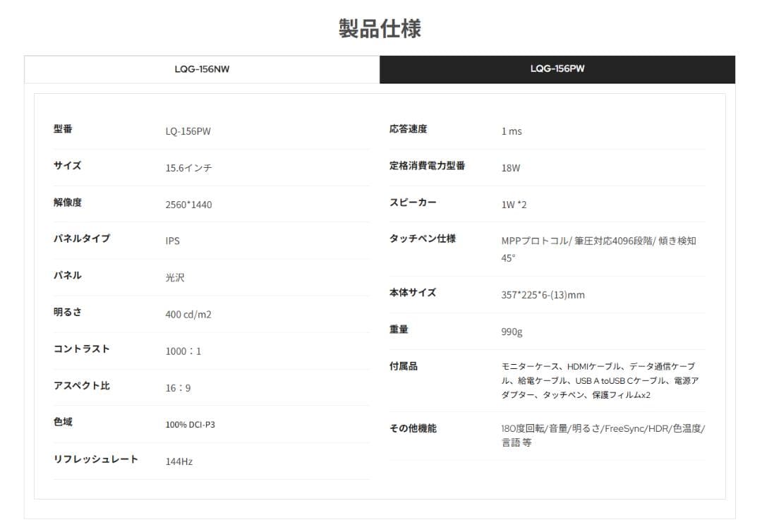 【最終】【開封未使用】モバイルモニター EWEI LQG-156PW