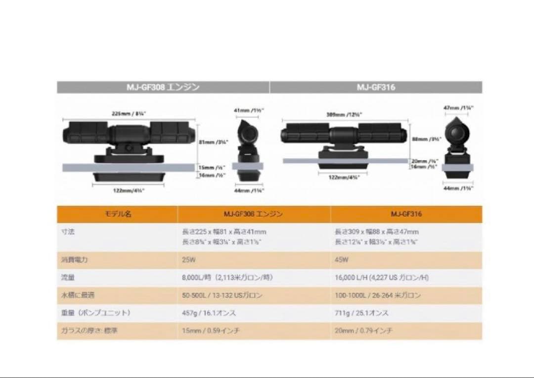 ☆在庫ラスト☆Maxspect 最新Gyre水流ポンプＭＪ-GF 308