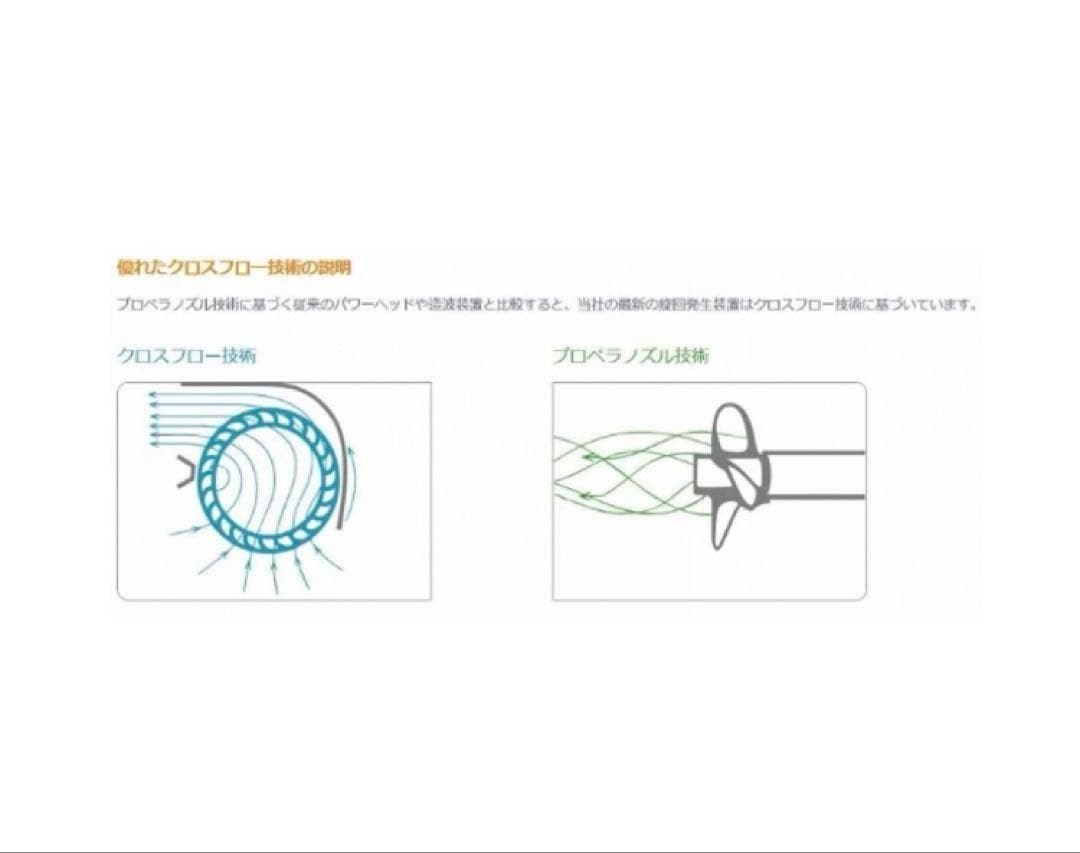 ☆在庫ラスト☆Maxspect 最新Gyre水流ポンプＭＪ-GF 308