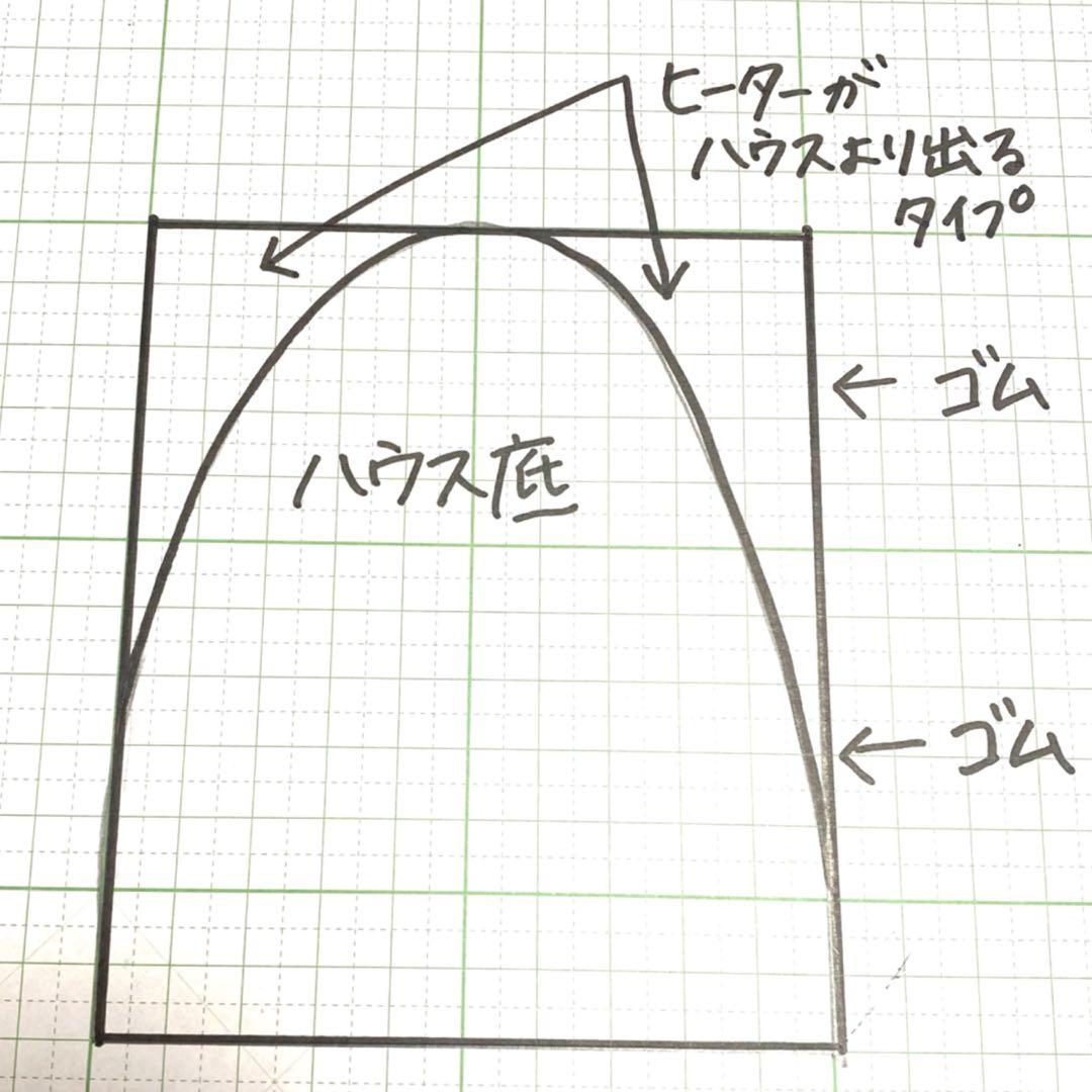 ハリネズミ寝袋　R32sama
