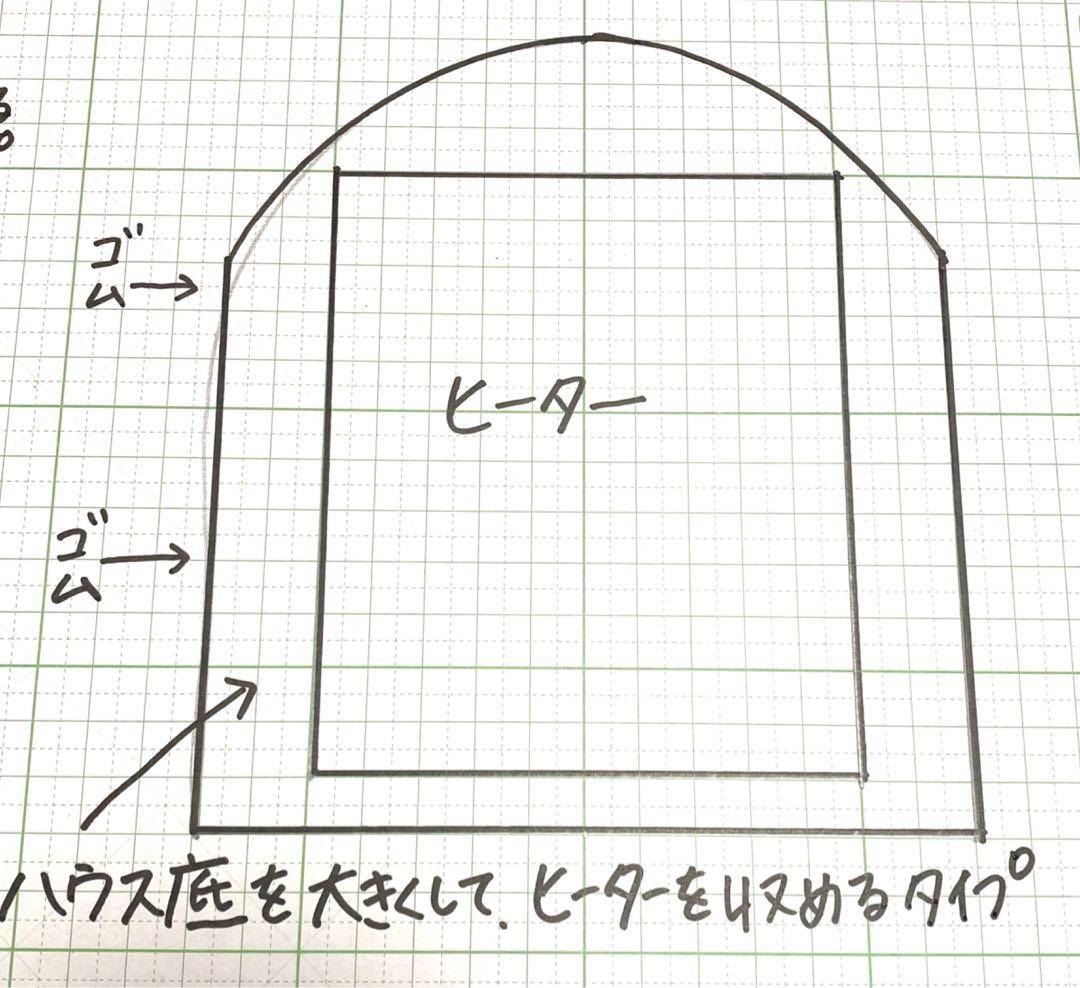 ハリネズミ寝袋　R32sama