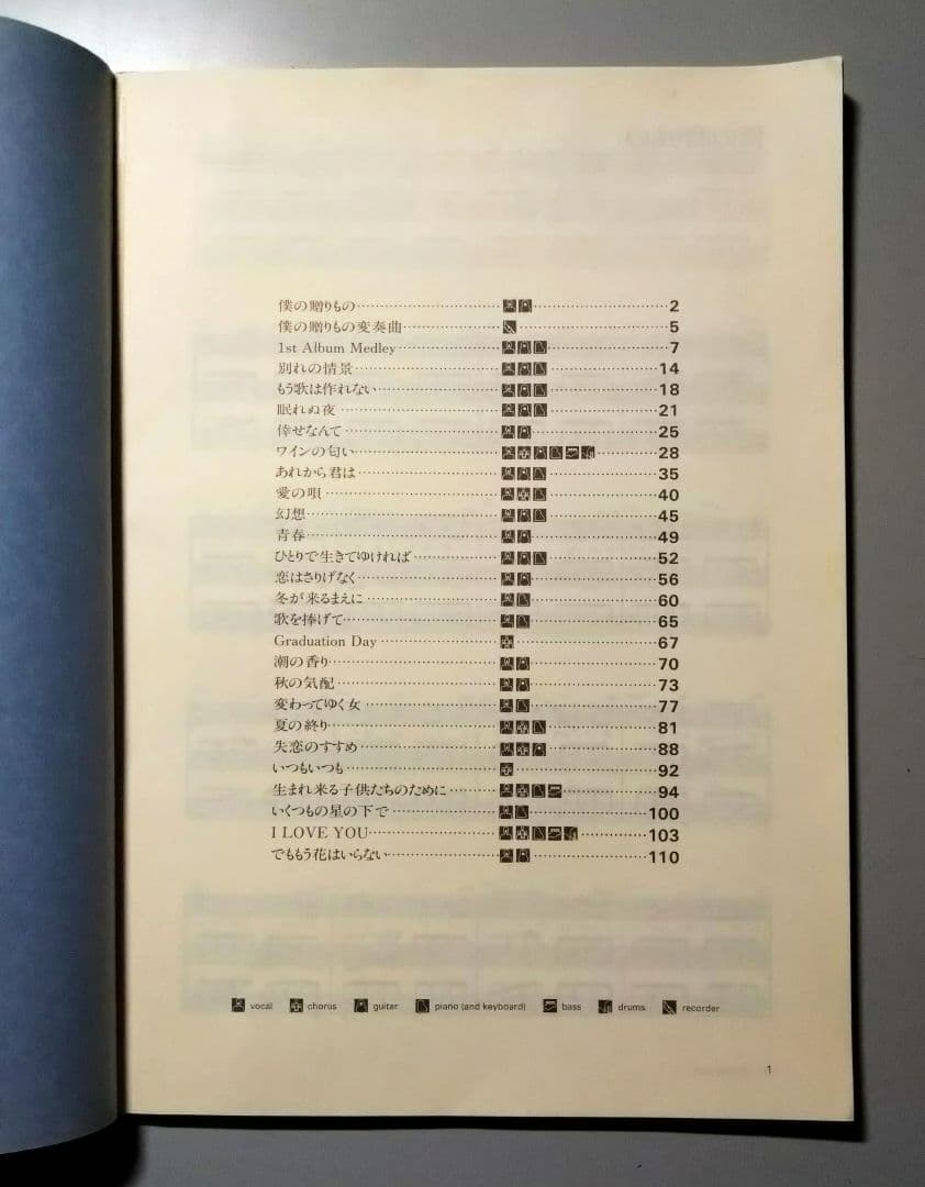 オフコース ファミリー号外 MUSIC BOOK 4冊セット 小田和正 鈴木康博