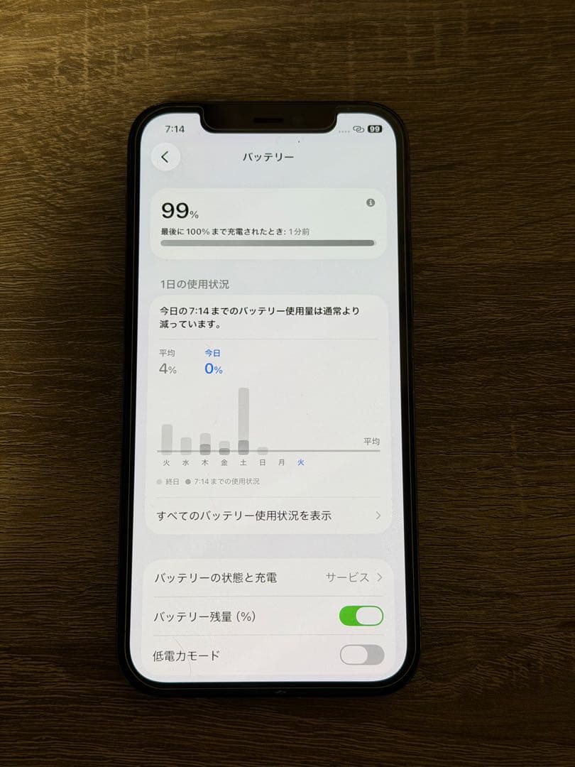 iPhone 12 Pro 128GB パシフィックブルー