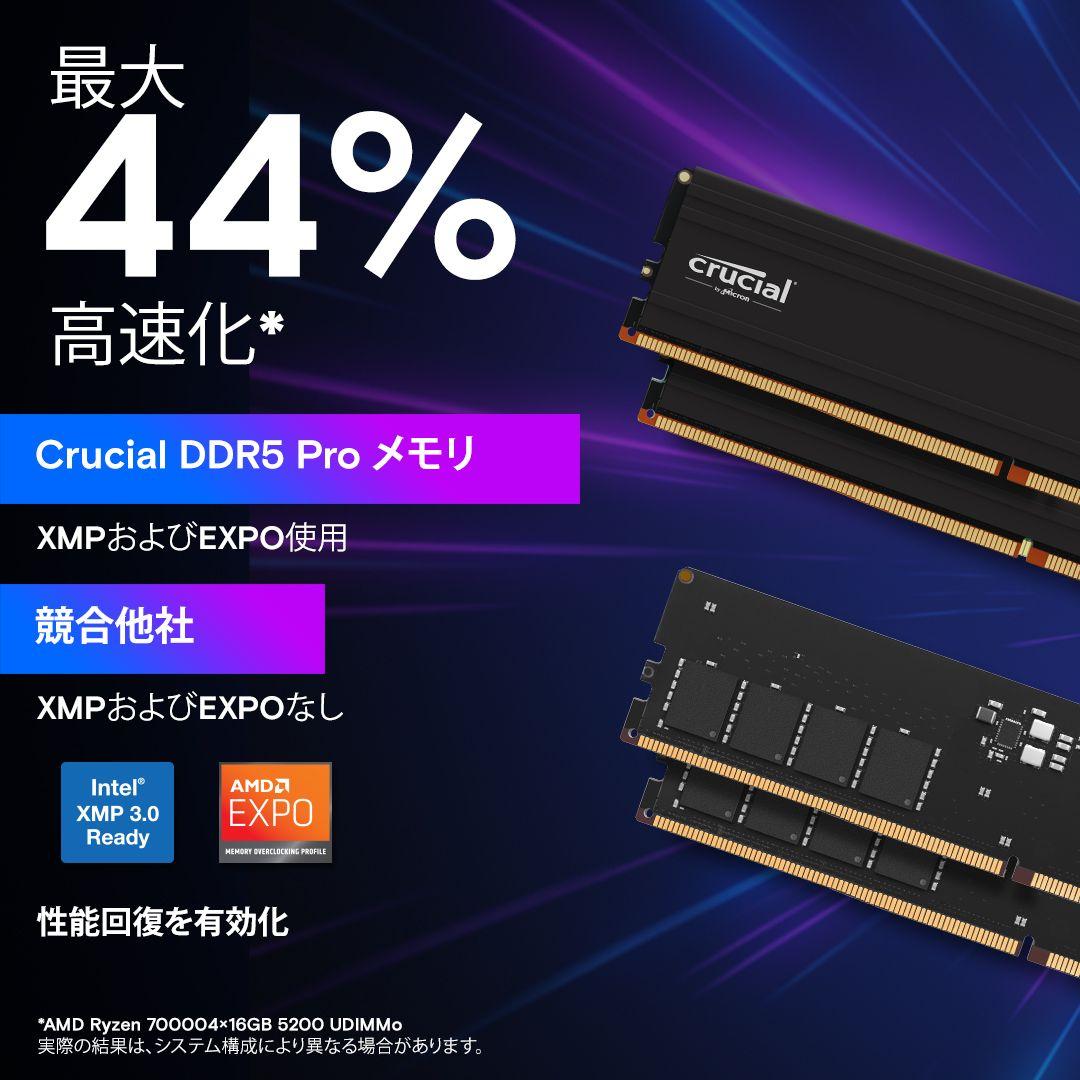 【24GB 2枚組】Crucial DDR5 PRO 48GB セット