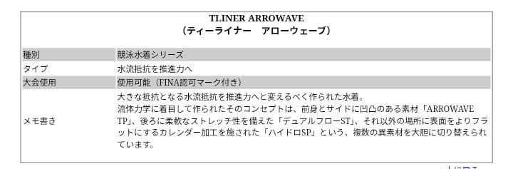 マ*ク様 asics競泳水着メンズロングスパッツ【Tライナーアローウェーブ】